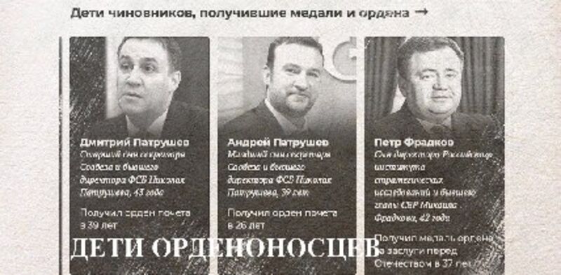Топ-10 главных орденоносцев России